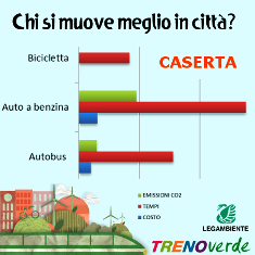 trofeo tartaruga caserta