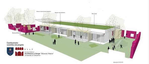 render
