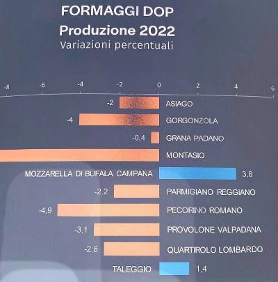 assolatte.jpg